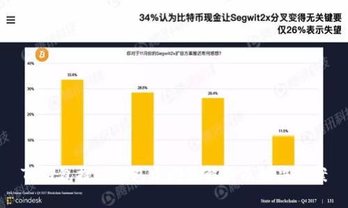 TP钱包提现打包中问题解析及解决方案
