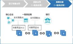 如何在Mac上备份比特币钱