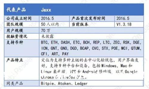 深入解析比特币在线钱包的原理及其安全性