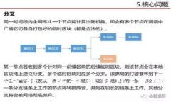 如何安全地将资金转入比