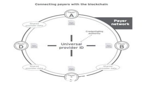 
全面解析Uni钱包：数字资产管理新选择