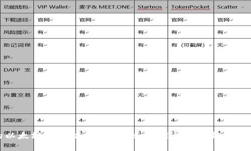 最好的以太坊钱包推荐：安全性、易用性与功能的全面分析