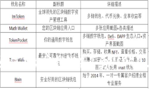 及关键词

极客钱包：如何在极客钱包中买卖USDT及其优势揭秘