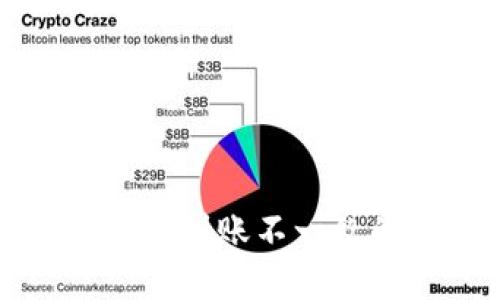 TP钱包买入币数量与到账不一致的原因及解决方法