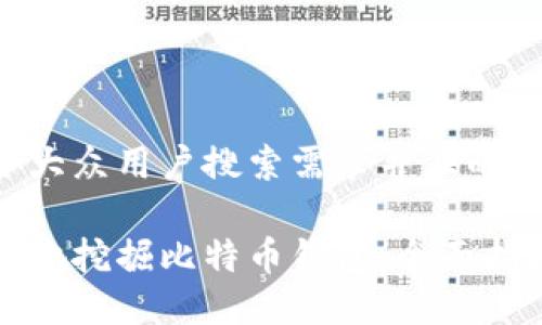 思考一个符合大众用户搜索需求并且的
如何安全高效地挖掘比特币钱包:全面指南与实用技巧