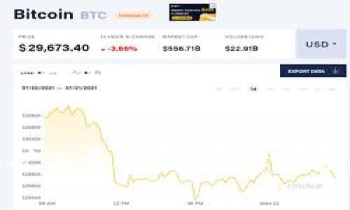 TP钱包晚间转账矿工费分析：高峰时段对手续费的影响