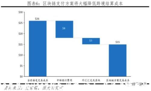 
2023年最佳USDT钱包推荐：安全、便捷与实用性并重