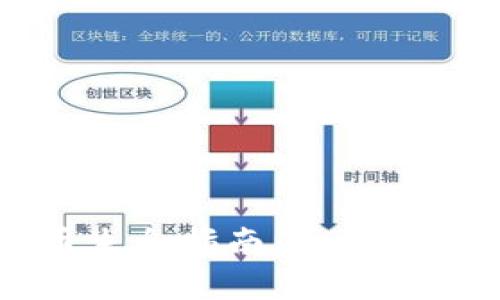 比特派钱包存币生息指南：如何通过持币获取收益