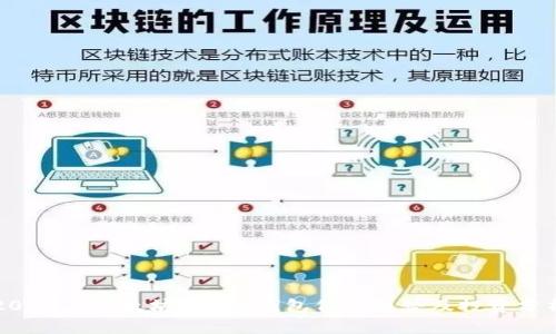 2023年以太坊（ETH）钱包价格趋势及投资分析