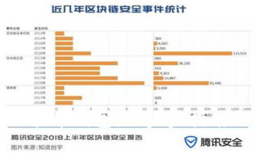 如何注册瑞波币钱包：一步步指南与注意事项