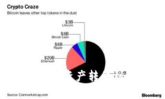 如何将以太坊钱包中的资