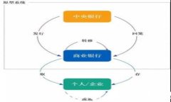 狗狗币（Dogecoin）最佳钱包