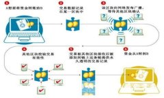 注册TP钱包会对征信产生影响吗？这里有你需要知