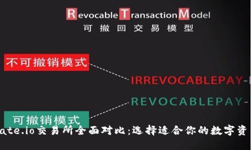 TP钱包与Gate.io交易所全面对比：选择适合你的数字资产管理工具