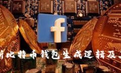 深入解析比特币钱包生成