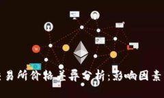 TP钱包与交易所价格差异分
