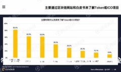 如何有效备份比特币钱包：保护你的数字资产安