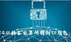 如何将PIG从抹茶交易所转到TP钱包：完整指南