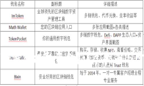 如何轻松从TP钱包提取资金？详尽指南与常见问题解答