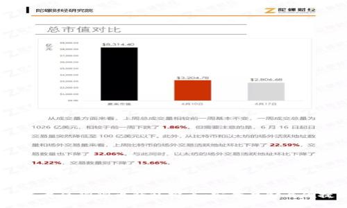 2023年最佳狗狗币钱包推荐：安全存储与便捷管理