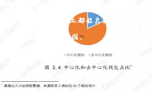 baoti如何创建和定制TP钱包首页图，让你的数字资产展示更出色/baoti
TP钱包, 数字资产, 首页图, 钱包定制/guanjianci

随着数字货币的普及，越来越多的人开始关注和使用数字钱包。TP钱包，以其易用性和多种功能受到了广泛的欢迎。用户在使用TP钱包时，往往希望能够定制自己的首页图，以更好地展示自己的数字资产，增加个人化体验。本文将深入探讨如何创建和定制TP钱包首页图，通过多个问题的解析，帮助用户更好地理解和运用这一功能。

TP钱包首页图的作用是什么？
TP钱包首页图是用户在打开钱包时首先看到的界面，它不仅仅是一个简单的图片，实际上承载着重要的信息和用户的个人风格。首页图有以下几个重要的作用：

1. **视觉吸引力**：一个精美的首页图可以大大提升用户体验。人们都有偏好美的东西，一个设计良好的首页图能够吸引用户的注意，提升他们的使用愉悦度。

2. **个性化表达**：通过定制首页图，用户可以展现个人风格与喜好。无论是偏爱某种颜色、图案，还是某种文化元素，用户都可以通过首页图传达自己的个性。

3. **品牌效应**：对于一些企业用户来说，定制首页图不仅能提升品牌亮度，还能在一定程度上加强用户黏性。当用户每次打开钱包都能看到品牌的图标或元素时，能够增强品牌记忆。

4. **功能引导**：有些用户可能会在首页图上加入一些功能提示或者操作指导，帮助新用户拜访、熟悉钱包的各项功能。

如何设计TP钱包首页图？
要设计一个吸引人的TP钱包首页图，用户可以考虑以下几个步骤：

1. **确定主题**：在开始设计之前，需要先确定一个主题，这可以是自己喜欢的颜色、图案或是与数字货币相关的元素。主题决定了整个设计的风格，因此需要认真考虑。

2. **选择合适工具**：选择适合的设计工具非常重要。许多在线设计工具如Canva、Adobe Spark和Figma都提供了丰富的模板和设计功能，方便用户进行个性化设计。

3. **参考优秀案例**：在设计过程中，可以参考自己喜欢的其他钱包首页图或其他类型的界面，吸取他们的优点和特色作为设计灵感。

4. **构图与色彩**：在设计首页图时，合理的构图和色彩搭配是关键。色彩要协调，以免影响视觉效果。同时注意图像的清晰度和细节，确保在不同尺寸下也能保持良好的显示效果。

TP钱包首页图的尺寸要求是什么？
TP钱包对首页图的尺寸有一定的要求。一般来说，建议用户采用1080 x 1920像素的尺寸，这样能够保证首页图在各种设备上的适配性和显示效果。同时，文件大小也有要求，需控制在一定范围内，以免影响加载速度。

需要注意的是，若是设计过程中涉及到较大的图片文件，建议在保存前进行压缩，确保不会影响用户体验。在设计完成后，还需在TP钱包中进行测试，以查看首页图的实际效果，必要时进行调整。

如何上传和设置TP钱包首页图？
上传和设置TP钱包首页图的步骤相对简单，用户只需按照以下步骤进行操作：

1. **打开TP钱包应用**：在手机上打开TP钱包应用，进入主界面。

2. **进入设置菜单**：在主界面中找到并点击设置按钮，进入设置界面。

3. **选择首页图设置**：在设置界面中寻找“首页图”或“个性化设置”选项，点击进入。

4. **上传图片**：在首页图设置界面，选择“上传图片”或“从相册中选择”选项，找到之前设计好的首页图并进行上传。

5. **保存设置**：上传完成后，确保对设置进行保存，以使新的首页图能够生效。

TP钱包首页图的常见问题有哪些？
在使用TP钱包首页图的过程中，用户可能会遇到一些常见问题。以下是几个常见问题及其详细解答：

1. **图片无法上传，怎么办？**：如果在上传首页图时遇到问题，首先要检查图片的格式和大小，确保其符合TP钱包的要求。如果问题依然存在，可能需要尝试重启应用或者更新到最新版本，必要时可联系TP钱包的客服寻求帮助。

2. **上传的图片显示模糊，如何解决？**：这通常是因为图片的分辨率不够高所导致的。用户需要确保上传的图片具有足够的清晰度，建议使用1080 x 1920的标准尺寸进行设计，避免使用低分辨率的图片。

3. **如何删除或更换首页图？**：用户在设置界面选择“首页图”，会看到已上传的图片。可以直接选择“删除”按钮移除现有的首页图，然后重新上传新的图片。

4. **我的首页图无法适应不同的屏幕，怎么办？**：在设计首页图时，建议进行适应性设计，使用设计工具预览不同屏幕尺寸下的效果，确保图片在小屏与大屏设备上都能良好显示。

5. **能否使用动图作为首页图？**：一些钱包可能对动图（GIF）的支持有限，用户应查看TP钱包的支持文档确保图像格式的兼容性，如无法使用动图，需转换为静态图。

6. **首页图设置后如何预览效果？**：用户可以在设置页面中找到“预览”选项，查看新上传的首页图在主界面上的显示效果，满意后再进行保存。

结束语
定制TP钱包的首页图能够为用户提供个性化的体验，使每次使用钱包都充满乐趣。通过本文的详细介绍，用户不仅能了解首页图的作用和设计要点，还能学会如何上传和设置自己的首页图。在数字资产管理日渐重要的今天，创建一个美观又实用的TP钱包首页图，绝对是提升使用体验的最佳方式之一。