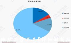TP钱包转账矿工费不足？详细解析及解决方案