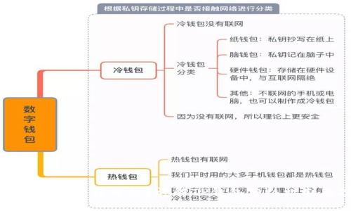 如何在TP钱包中获得分红？详解TP钱包分红机制及投资策略
