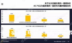 如何将TP钱包中的资产安全