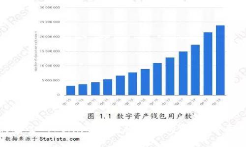 如何通过Token.im钱包将以太坊变现：全面指南