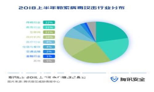 2023年全面解析：冷钱包TokenPocket的创新与安全性