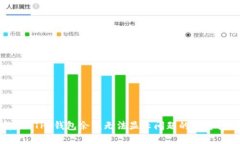 解决 TP 钱包余额无法显示