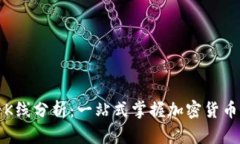 TP钱包看K线分析：一站式