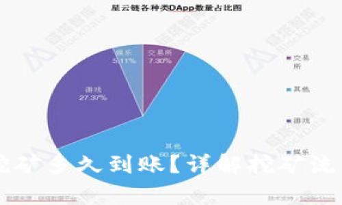 以太坊钱包挖矿多久到账？详解挖矿流程与收益解析