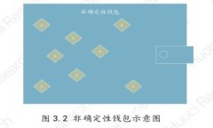 2010年比特币官网钱包介绍：如何安全存储你的数
