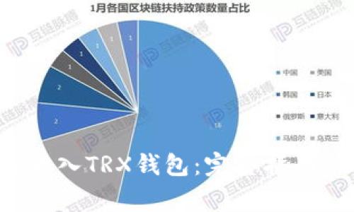 如何将FIL空投转入TRX钱包：完整指南与常见问题解答