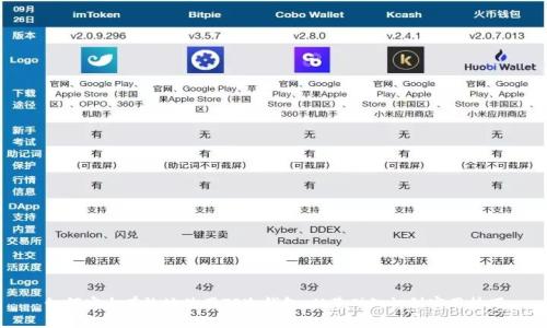 如何安全有效地使用TP冷钱包：从基础知识到实用技巧