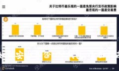 如何安全备份LTC钱包：全面指南