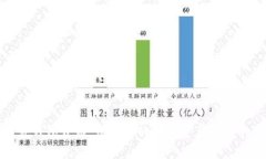 比特币硬件钱包开源：保护你的数字资产安全的