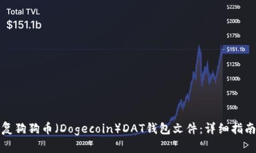 如何恢复狗狗币（Dogecoin）DAT钱包文件：详细指南与技巧