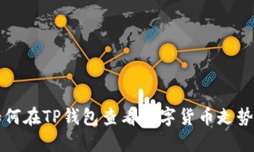 如何在TP钱包查看数字货币走势图