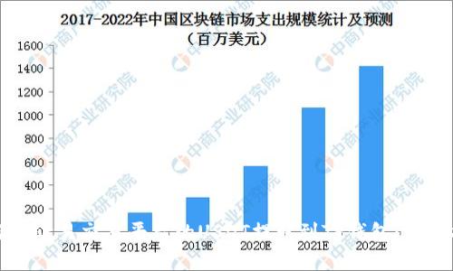 如何将欧易交易平台的USDT提取到TP钱包：完整指南
