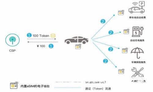 TP钱包使用指南：轻松购买ETH的全步骤
