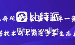  以太坊钱包价格历史走势分析与前景展望 /  g