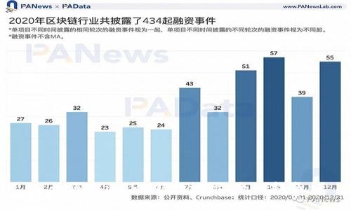 如何激活TRX钱包地址：全面指南