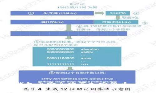 如何在TP钱包上安全购买加密货币：全方位指南