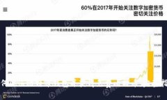 如何注册比特币钱包并获得免费比特币：完整指
