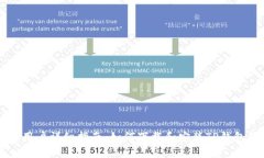 手机用户详细指南：如何下载和安装TP钱包软件