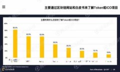 如何查看TP钱包搜索记录：全面指南与技巧