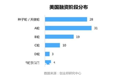 如何解决TP钱包官网链接无法打开的问题？