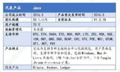 TP钱包提现攻略与常见问题解答